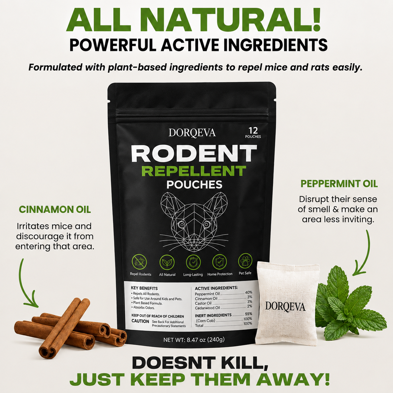 Rodent Repellent Pouches