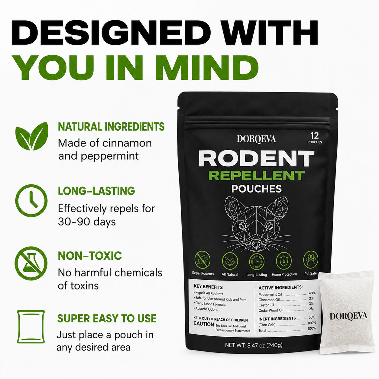 Rodent Repellent Pouches